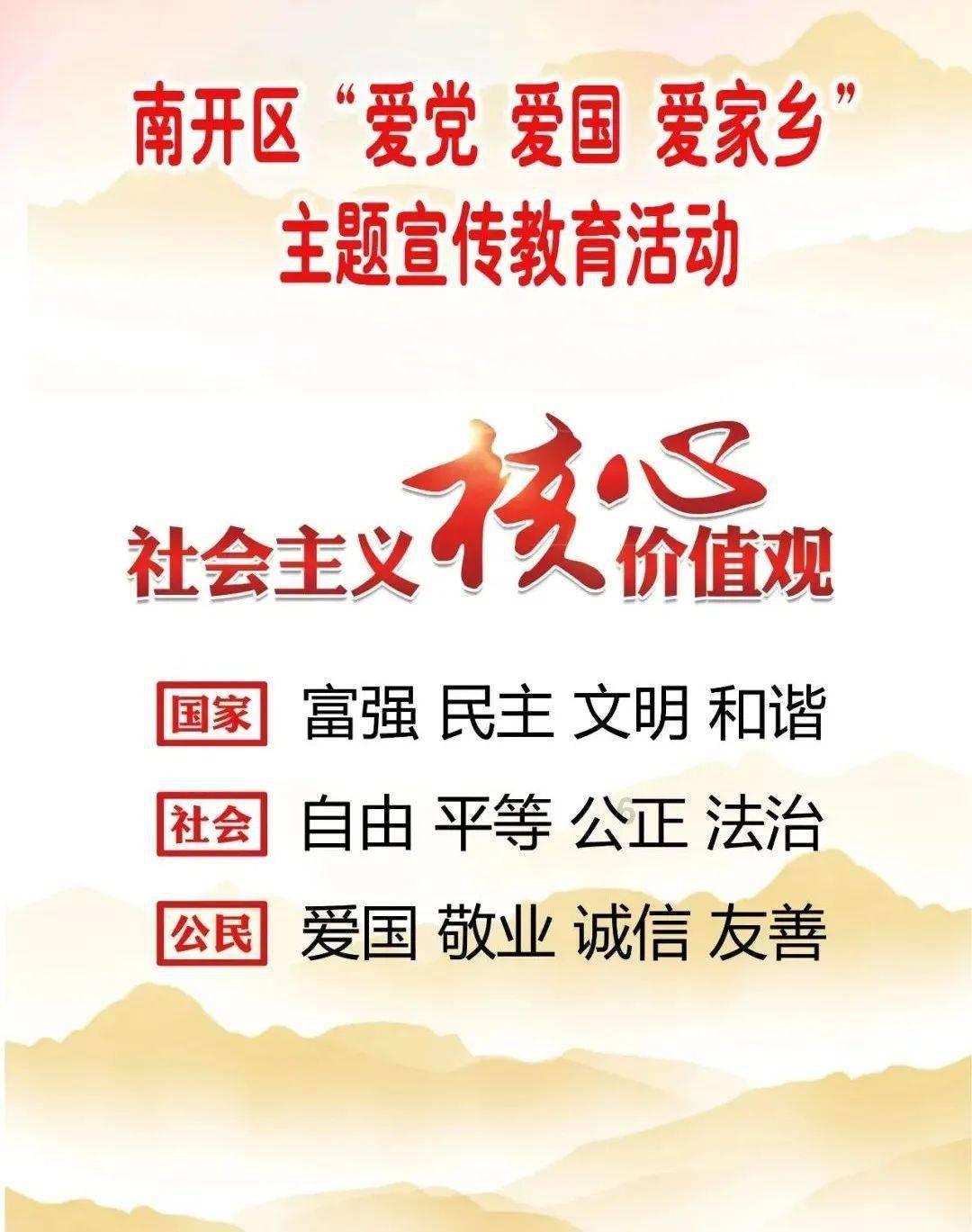 探秘